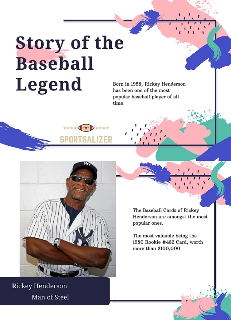 everything about rickey henderson baseball card