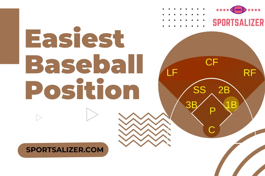 Easiest Baseball Position